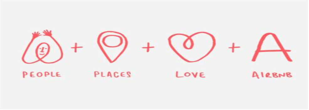 Airbnb логото е съставено от четири знака, обединени в символ